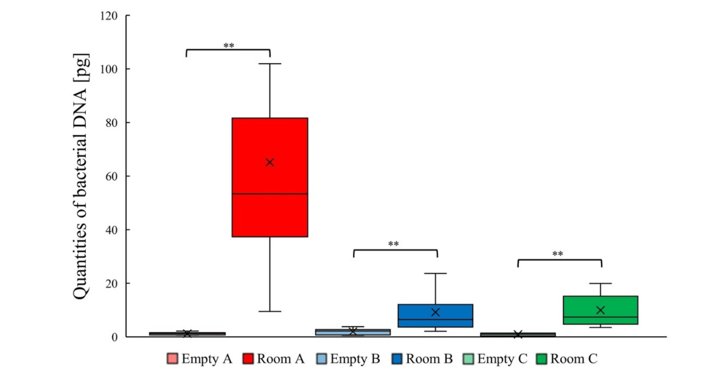 plants-increase-bacterial-diversity-3